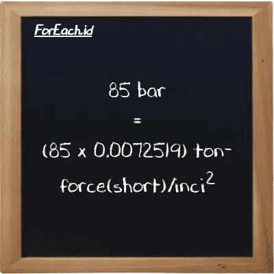85 bar setara dengan 0.61641 ton-force(short)/inci<sup>2</sup> (85 bar setara dengan 0.61641 tf/in<sup>2</sup>)